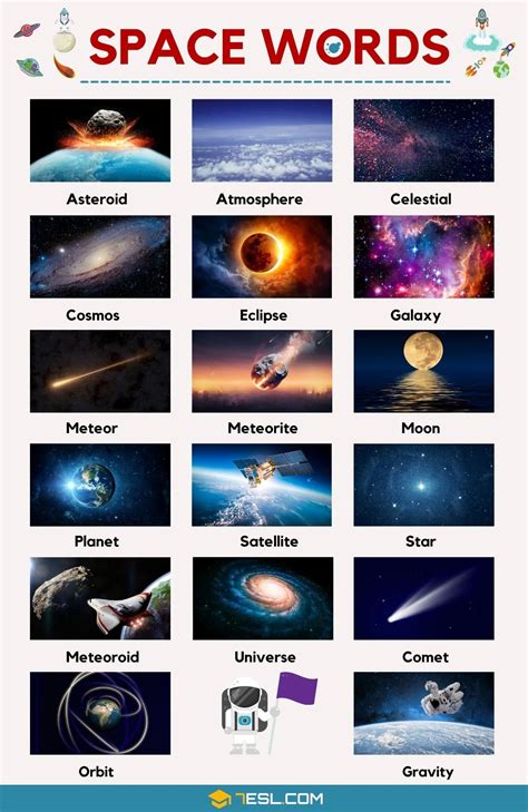 Space Words | List of Interesting Words Related to the Space • 7ESL | Space words, English ...