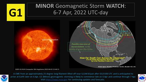 Geomagnetic Storm 2024 Today - Pavla Leanor