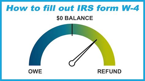 How to fill out IRS Form W-4 Married Filing Jointly with Kids 2019 ...