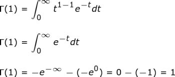 Gamma Function Definition, Properties & Examples | Study.com