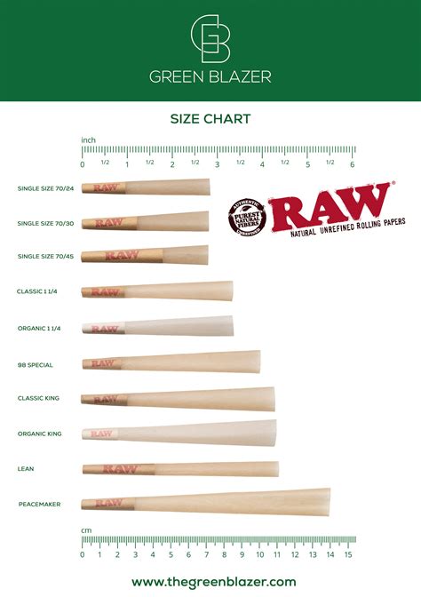 Pre Roll Cone Size Chart