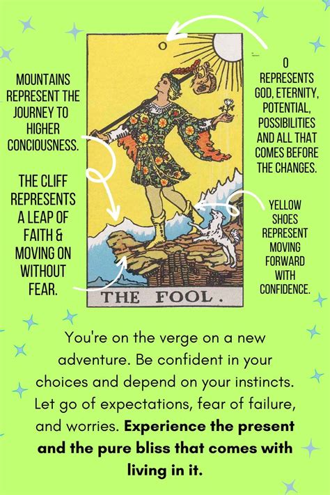 Why You Keep Pulling the Fool Card in Your Readings | by 12th House Tarot | Medium