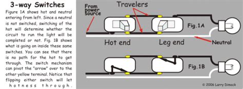 Troubleshooting 3 Way Switch Wiring - 3 Way Switch Wiring Diagram ...