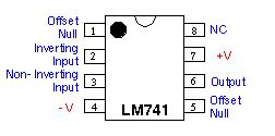 all pinout: LM741 PINOUT