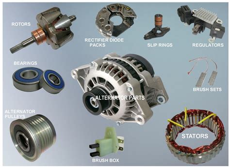 Ciri Alternator Mobil Mengalami Kerusakan