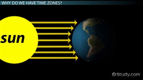 Why Earth Is Divided Into 24 Time Zones - The Earth Images Revimage.Org