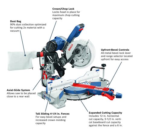 Bosch Sliding Compound Miter Saw Parts Diagram | Reviewmotors.co