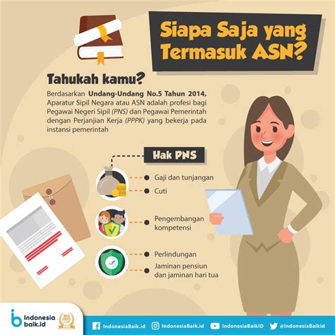 Apa Itu Cpns Asn – RUMAH PENDIDIK