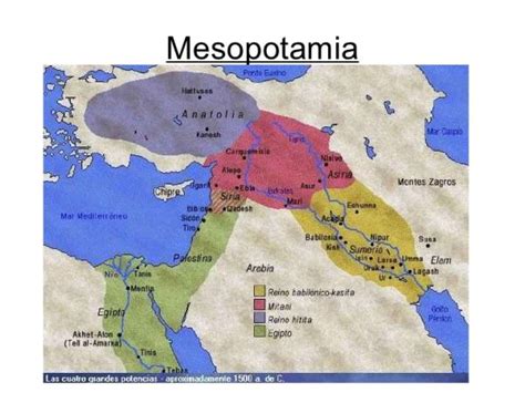 Historia de MESOPOTAMIA antigua - [resumen + vídeos!]