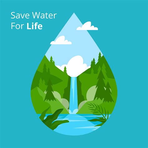 Save Water Save Life Introduction