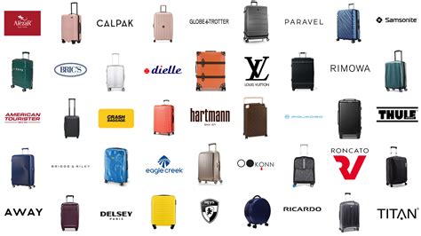 The best luggage – Lieber's Luggage