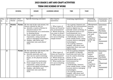 2023 Grade 2 English Schemes of Work Term 1 - 12700