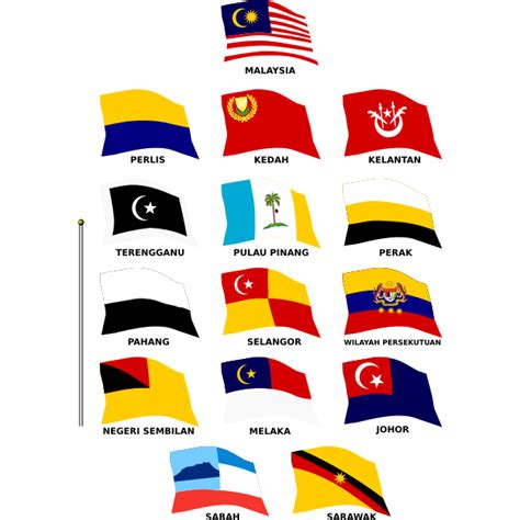 Malaysia Flag Pole