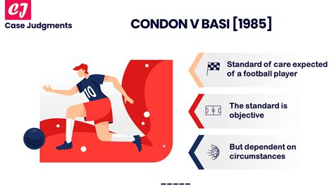 A Case Summary of Condon v Basi [1985] - Case Judgments