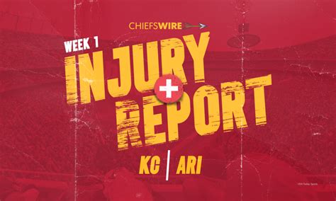 First injury report for Kansas City Chiefs vs. Arizona Cardinals