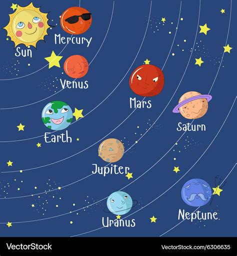 Educational game for children solar system Vector Image