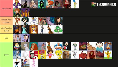 smash or pass animated characters Tier List (Community Rankings ...