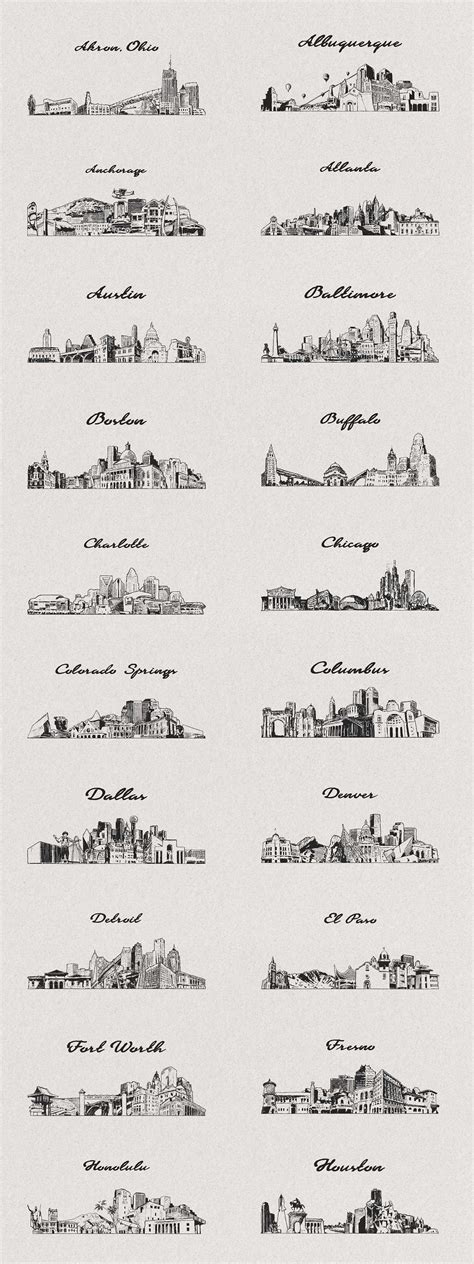 Cities Skylines Of The USA - Design Cuts