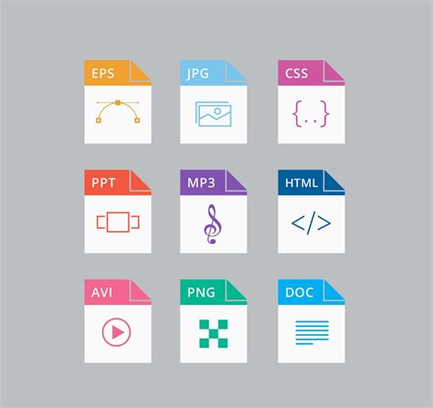 What Are The Different Types of Digital Files?