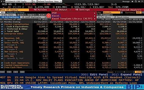 Bloomberg Terminal - Features, Reviews & Pricing (July 2024)