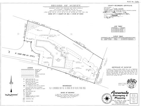 Boundary Surveys - Accurate Surveying & Mapping