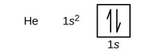 Helium Definition, Facts, Symbol, Discovery, Property, Uses