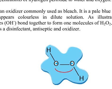 Hydrogen peroxide OH-bond. | Download Scientific Diagram