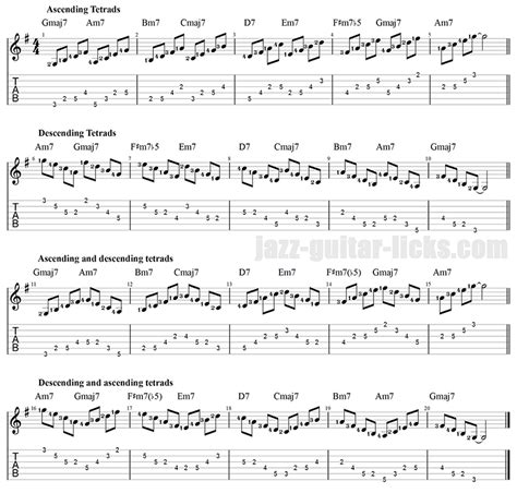 Arpeggio Practice On Guitar - Exercises With Tab