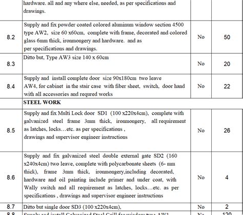 BoQ Format for Residential Building Excel and PDF (Free Download) | PM Pro Guide