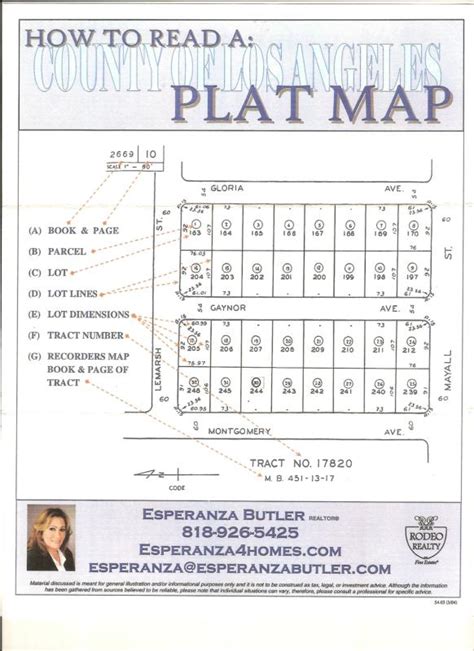 How To Read A: PLAT MAP COUNTY OF LOS ANGELES