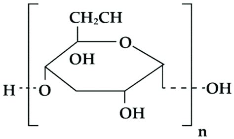 Schematic illustration of maltodextrin structure. | Download Scientific Diagram