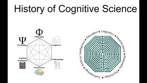 Lecture 1: History of Cognitive Science Part 1 - YouTube