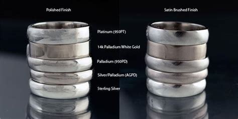 The Complete Guide to Sterling Silver vs Fine Silver - preciousmetalinfo.com