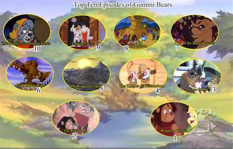 Ulisa's Top Ten Favorite Gummi Bears Episodes by UlisaBarbic on DeviantArt