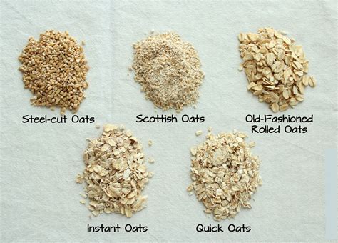 Oatmeal - The Science Behind The Health Benefits of Oatmeal