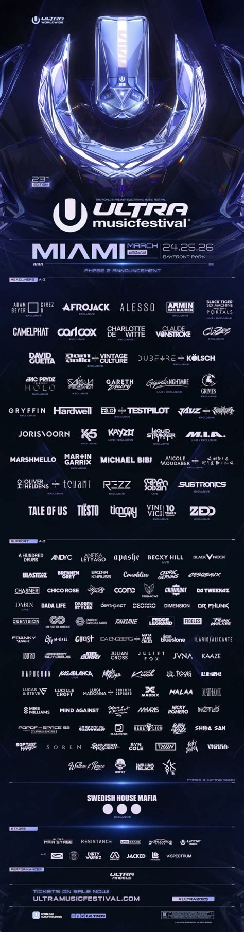 Ultra Music Festival Unveils Exciting Phase 2 Lineup The Hype Magazine ...