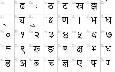 Devanagari Windows font - free for Personal