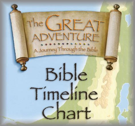 The great adventure bible timeline chart - logivsax