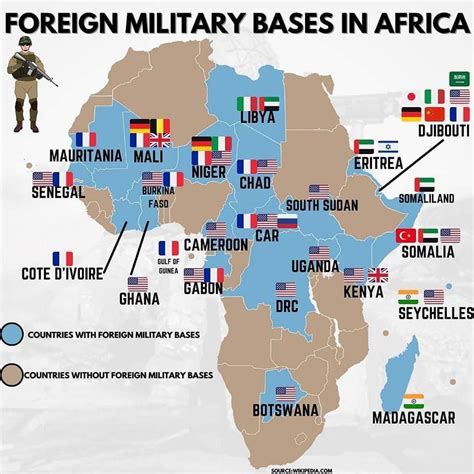 Foreign military bases in Africa : r/MapPorn