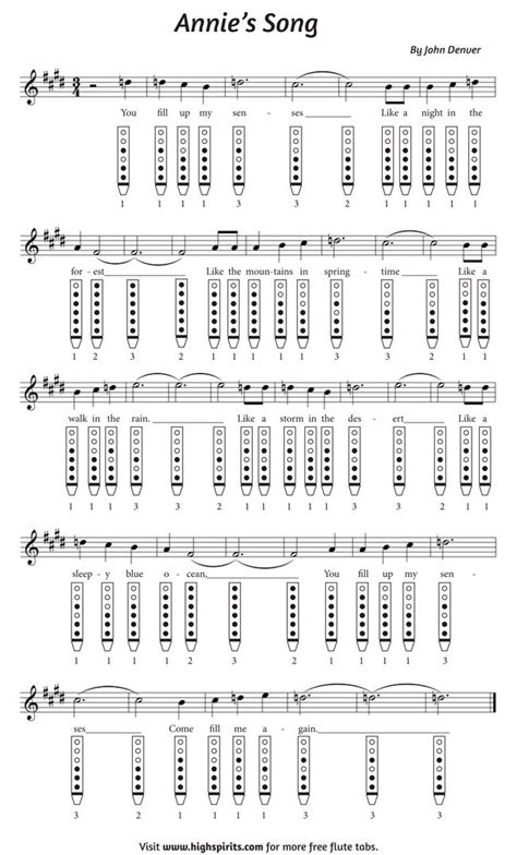 Tablature Download ~ May, 2015 | Native american music, Native american flute, Native american ...