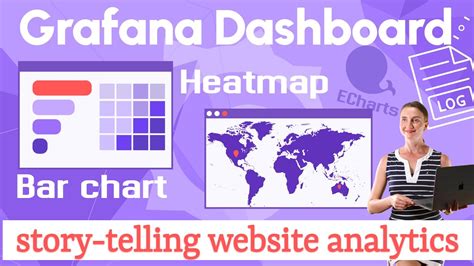 Tell the story with Grafana dashboard | Apache ECharts, Bar Chart, Logs, Heatmap tutorial - YouTube