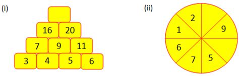 Number Puzzles | Circle Pattern | Missing Number | Recognize the Pattern