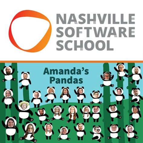 Stream Nashville Software School | Listen to Part-Time Data Analytics Cohort 7 playlist online ...