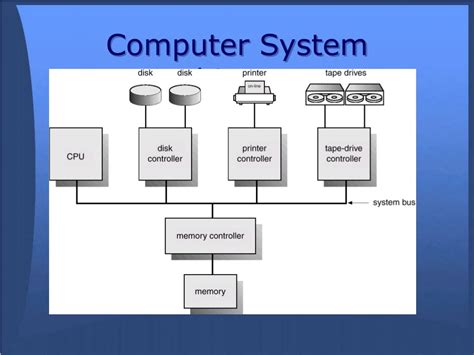 PPT - Computer System Architecture PowerPoint Presentation, free download - ID:3003304