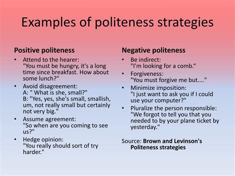 PPT - Politeness In Language PowerPoint Presentation, free download - ID:1920716