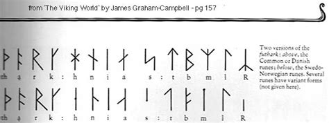 Hammered Out Bits: the Runes (part 2)