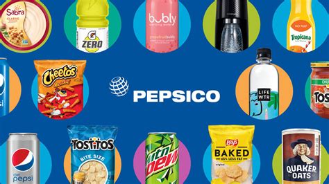 Marketing Strategies And Brand Campaigns of Pepsico