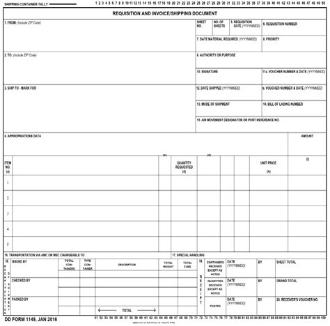 DD Form 1149 – Requisition and Invoice/Shipping Document - DD Forms