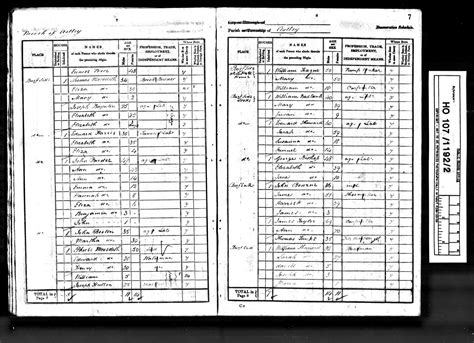 How to Search the 1841 and 1851 English Census