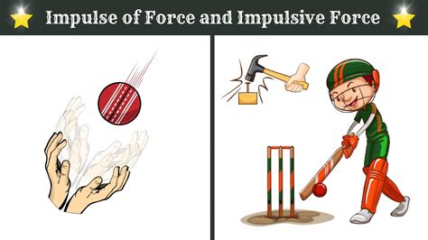 Impulse of Force and Impulsive Force | Laws of Motion | Physics | Atlearner - YouTube